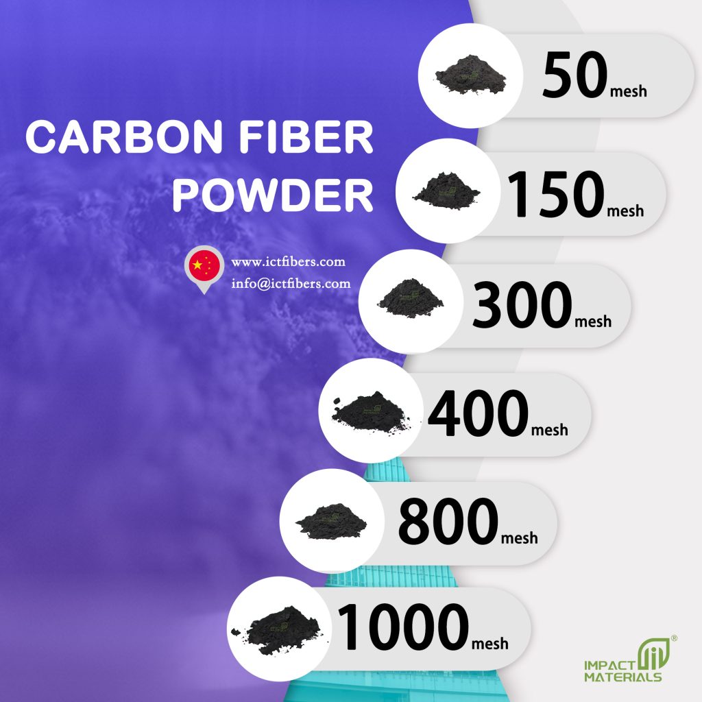 Carbon Fiber Powder